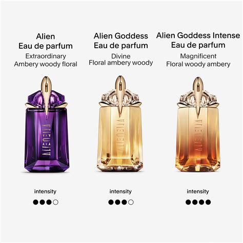 who sells mugler perfume